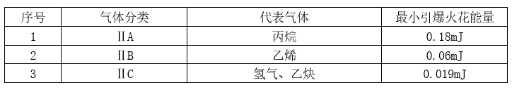 1650267066183770.png