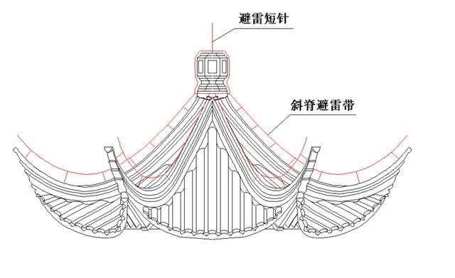 古建筑物.jpeg